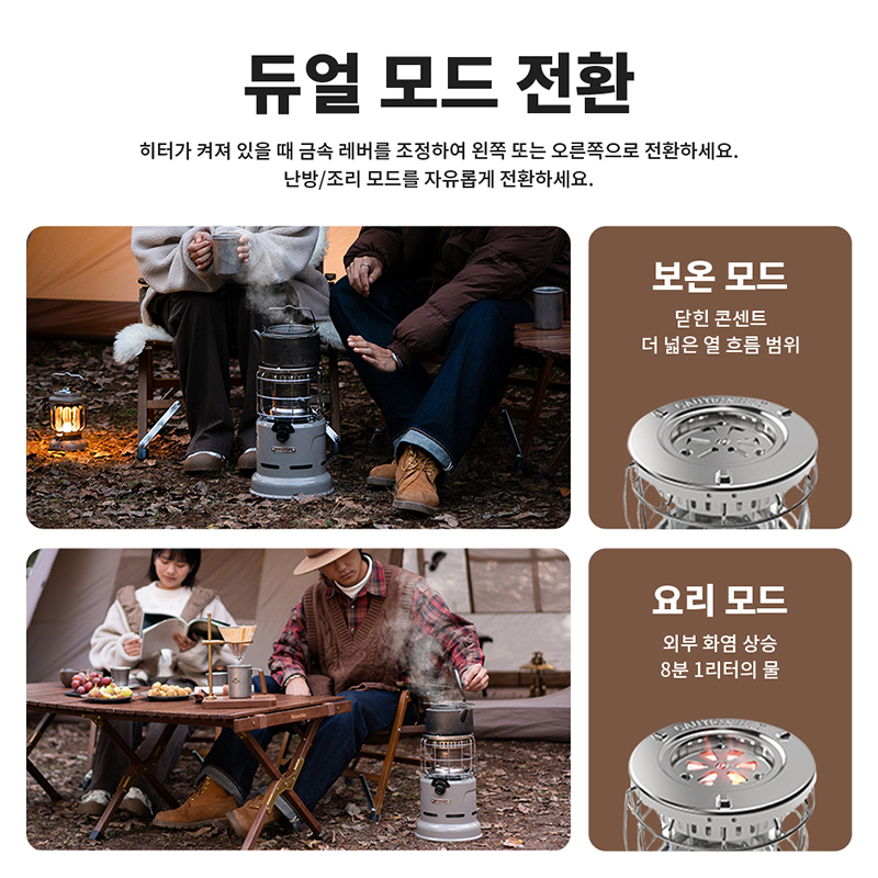 Naturehike Stove Multi-functio - Outdoor Camping Gas Stove recension och pris