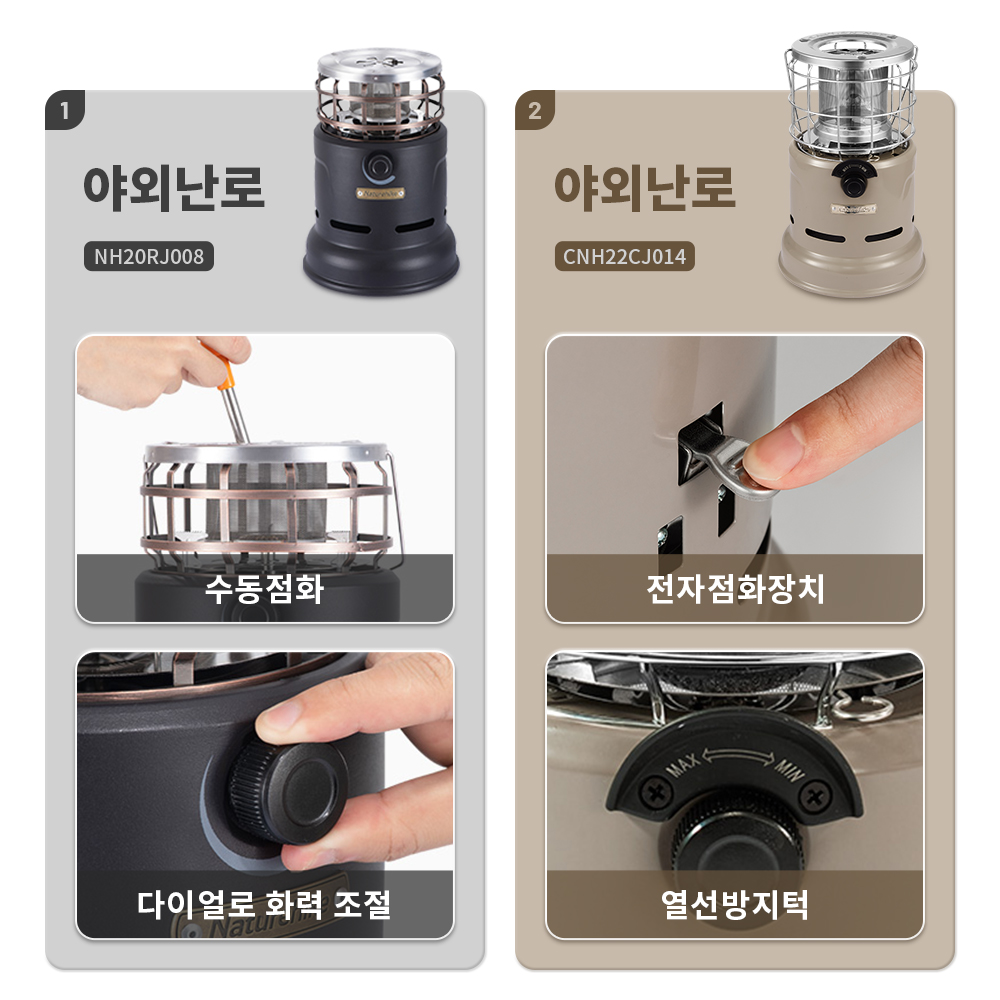 Naturehike Stove Multi-functio - Outdoor Camping Gas Stove recension och pris